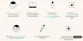Композиция сочинения, содержание части сочинения, возможные клише к сочинению. Itogovoe Sochinenie Na Zachet Mood Ege Viktoriya Ryazanova Skladchina Klub Skladchik
