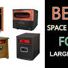 They even tend to produce about the same power, maxing out at 1,500 watts, or the equivalent of about 5,100. 1