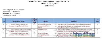 We did not find results for: Kisi Kisi Ujian Praktek Smp Mts Kelas 9 Tahun 2018 Programpendidikan Com