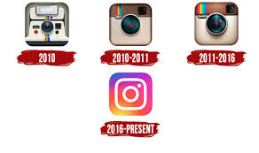 A collection of the top 34 instagram logo wallpapers and backgrounds available for download for free. Instagram Logo Symbol History Png 3840 2160