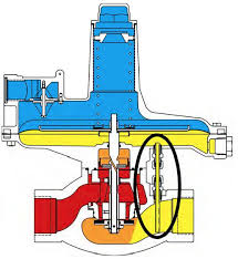 The belgas p39 is the only regulator of this type, which has 3 outlet ports. Belgas P134 A Variation Of P133 Pressure Reducing Regulator