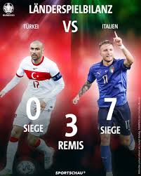 Für die türkei ist es die vierte teilnahme bei einer em. 7hryu8sh17gb1m