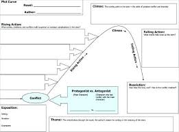 Plot Diagram Template Free Word Excel Documents Download