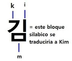 Hola Companeros De Taringa Para Empezar Le Digo Que Este Post Lo Estoy Explicando De La Manera En Que Yo Mismo Aprendi A Tech Company Logos Math Company Logo