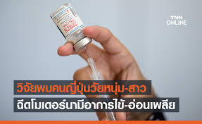วัคซีนโมเดอร์นามีประสิทธิผล 94.5% เทียบกับไฟเซอร์ที่ร่วมมือกับบริษัทเยอรมนี ไบโอเอ็นเทค ที่ได้ประสิทธิผลกว่า 90%. Wqb Um3adloeim
