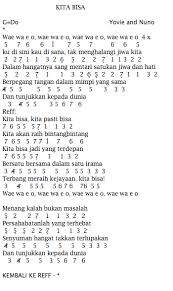 Not Angka Pianika Lagu Yovie And Nuno Kita Bisa