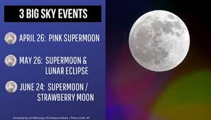 This is a total lunar eclipse. 3 Supermoons Of 2021 When To See Them Starting With April S Full Pink Moon Nj Com
