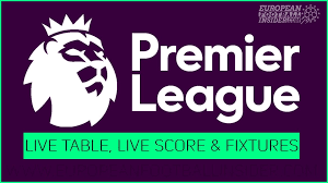 Instead, the season will run from september 2020 to may 2021. Premier League 2020 21 Live Table Fixtures Results And Livescores