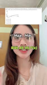 Cách tìm max, min từ đồ thị hàm số f'(x)