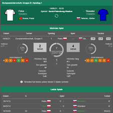 Die slowakei setzt ein ausrufezeichen bei der euro 2020 und gewinnt ihr erstes spiel gegen polen mit 2:1. Nj6rutoswxjpbm