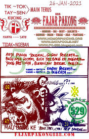 Kode Binatang Pakong Dengan