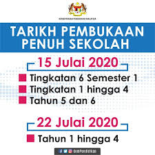 Justeru, objektif kajian ini tidak akan dapat dicapai sekiranya masih berlaku pengurangan penglibatan. Teks Ucapan Sidang Media Ybmk Pendidikan Berhubung Pembukaan Semula Sekolah Bagi Murid Bukan Kelas Peperiksaan Awam 1 Julai 2020