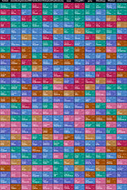 The most prudent strategy is often to wait or stream defenses. Superflex Idp Draft