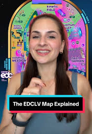 Your EDC Las Vegas 2025 map explained in depth 👏 Hold for 2x speed 💨 @EDC  #edc #edclasvegas #edclv #edc2025 #edcmap #rave #ravetok