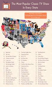 The Most Popular Classic Tv Shows In Every State From The Golden Girls To The Jeffersons In 2020 Classic Tv Tv Shows Classic Television