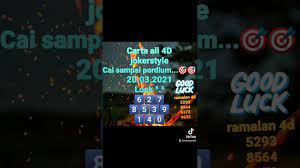 Ramalan 4d 20 03 2021 Youtube