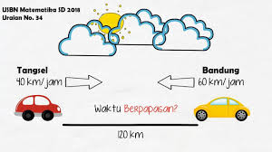J = k x w, disingkat jokowi. Kecepatan Jarak Waktu Part 3 Kasus Berpapasan Youtube