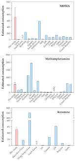 In cases where a petition has been filed, youth progress to. Ijerph Free Full Text Monitoring Consumption Of Common Illicit Drugs In Kuala Lumpur Malaysia By Wastewater Cased Epidemiology Html