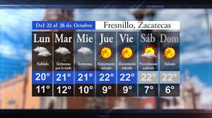 Pronostico Del Tiempo Del 22 Al 28 De Octubre Fresnillo Zacatecas Youtube