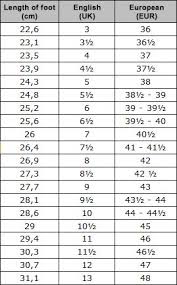 Pin By Nikki Nugent On Knitting In 2020 Shoe Size Chart Shoe Size Chart Kids European Shoes