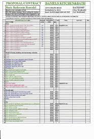 What does this change mean for you? Home Remodel Bid Sheet Simple Home Designs