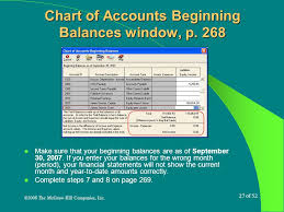 Chapter 9 Maintaining Accounting Records For Service
