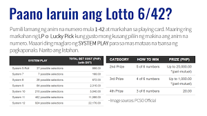 Nla results are published instantly after the draw result announcement. Lotto Result July 30 2020 6 49 6 42 Official Pcso Lotto Results