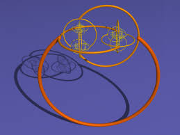 Image result for Science Math Number Theory Research Groups