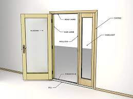 Building a door jamb requires the right materials and measurements to make the assembly and installation easier. Parts Of A Door Anatomy Of A Door Marvin