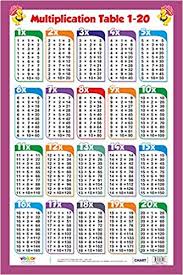 buy multiplication table 1 20 book online at low prices in