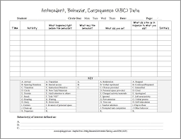 This Page Is Very Similar To The Abc Form Above This Form