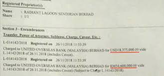 Submit your information to the form below by sunday 16/8/2020 at 11:59 pm local time. How Much Did The Sultans Of Sarawak Receive In The Mulu Land Deal Sarawak Report