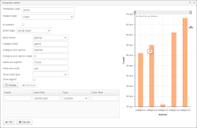 Chart Template Cuba Platform Report Generator