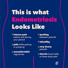 Maybe you would like to learn more about one of these? Planned Parenthood Do You Know The Symptoms Of Endometriosis More Than 6 Million People Are Affected By It In The U S There S No Cure But Treatment Can Help With The Symptoms