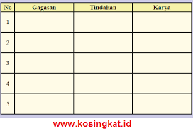 Jawabann ips kelas 8 kurikulum 2013 revisi 2017 kelas 8 halaman. Kunci Jawaban Ips Kelas 8 Halaman 107 Aktivitas Kelompok Kosingkat