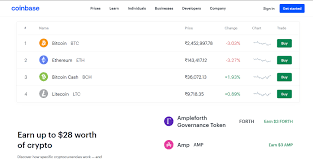 But three key areas make it a top cryptocurrency for 2021. Gytuydkrhfl7im