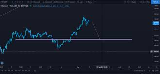 Ethereum price prediction for 2021, 2022, 2023. Bitcoin And Ethereum Price Prediction 05 April 2021 Frcusvi Org
