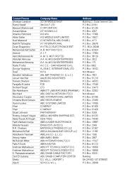 Sample Me Completelist