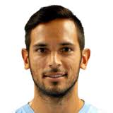 Roque Santa Cruz's Ultimate Team History