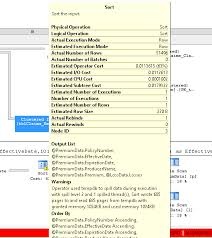 Why Joining Two Table Variables Significantly Increases Execution Time In Sql Server 2012 Stack Overflow