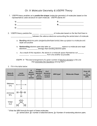 Ch 9 Molecular Geometry Vsepr Theory