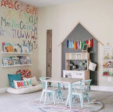 Full size of furniture:teen bedroom decor ideas alluring teenage room fancy design best about. 14 Children S Room And Nursery Trends For 2021 Project Nursery In 2021 Kids Bedroom Space Nursery Trends Kid Room Decor