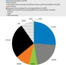 11 east asia pacific economic update, world bank, 2018 12 malaysia economic monitor, world. Oecd Ilibrary Home
