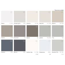 Bunnings catalogue take a look at the current bunnings catalogue where you'll find a great range of products for the home, garden and outdoors. Dulux 1l Gloss White Renovation Range Tiles And Benchtops Interior Coating Bunnings New Zealand