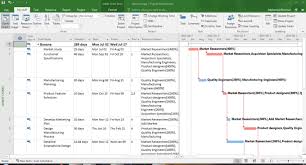 make gantt chart on ms project