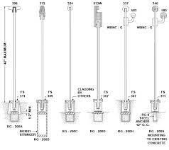 We did not find results for: 17 æ¬„æ†ç´°éƒ¨ Ideas Glass Railing Glass Balustrade Glass Handrail