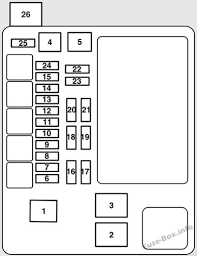 2002 mitsubishi eclipse fuse diagramder porsche 959 sorgt heute noch für genauso viele vor staunen offene münder wie 1987. Diagram 1998 Mitsubishi Eclipse Fuse Diagram Full Version Hd Quality Fuse Diagram Diagrampress Rocknroad It