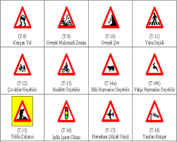 Trafik Isaretleri Boyamalari Anlamlari Ve Aciklamalari Google Da Ara Trafik Isaretleri Isaretler Arama