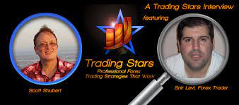 Trading Stars Podcast 8 Forex Trading Forex Trading