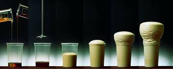 ผลการค้นหารูปภาพสำหรับ polyurethane
